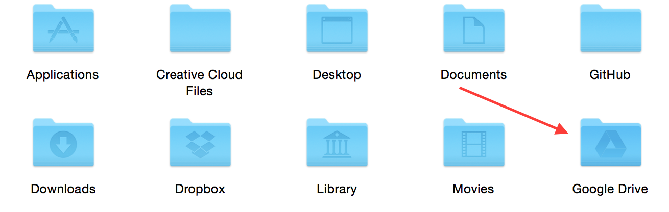 Library icon mac